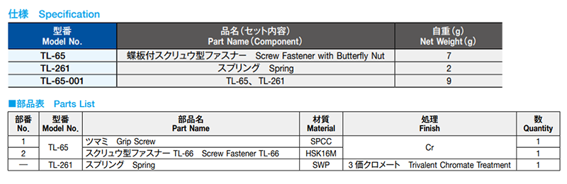 栃木屋 蝶板付スクリュウ型ファスナー/スプリング TL-65-001の寸法表