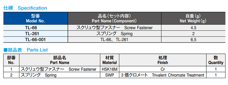栃木屋 スクリュウ型ファスナー/スプリング TL-66-001の寸法表