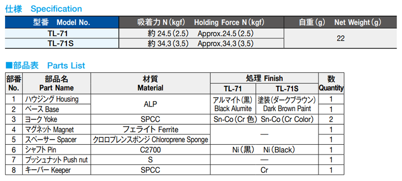 栃木屋 マグネットキャッチ TL-71Sの寸法表