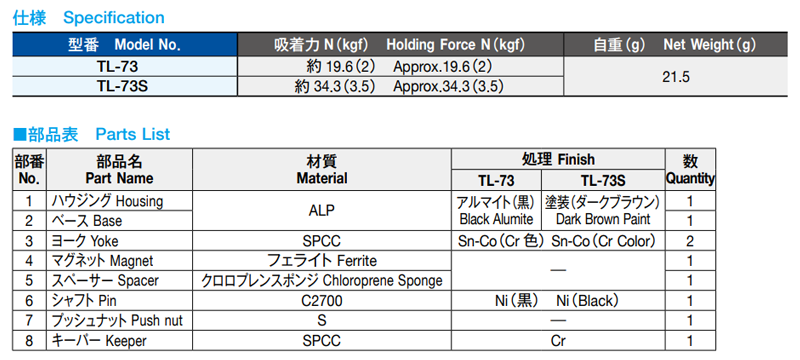 栃木屋 マグネットキャッチ TL-73の寸法表