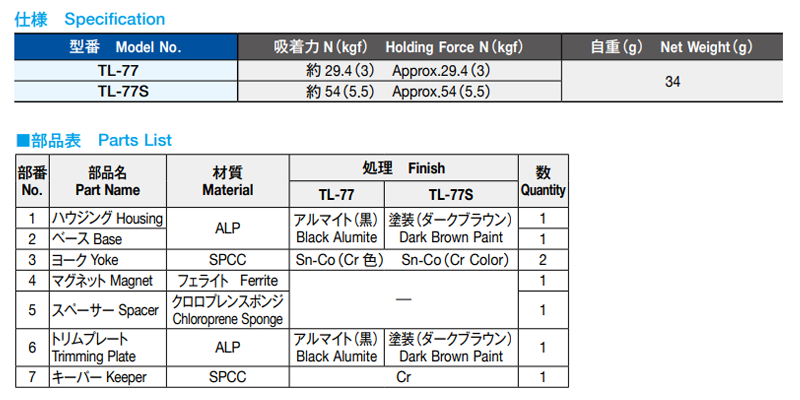栃木屋 マグネットキャッチ TL-77Sの寸法表