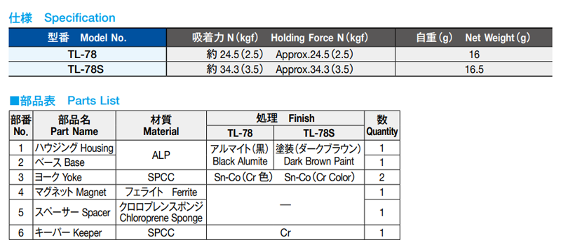栃木屋 マグネットキャッチ TL-78の寸法表