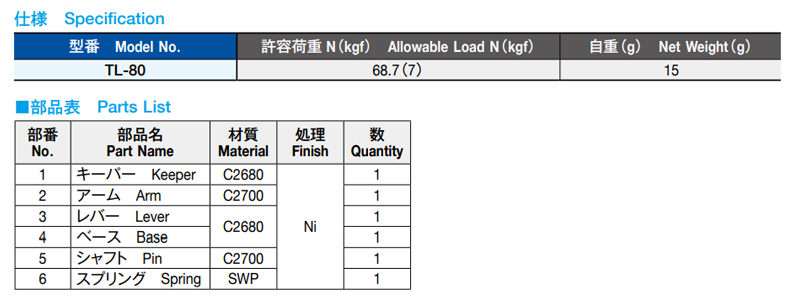 栃木屋 針金パチン TL-80の寸法表