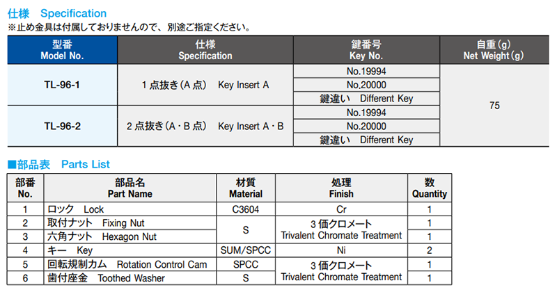 栃木屋 C-701型カムロック TL-96-1NO.19994の寸法表