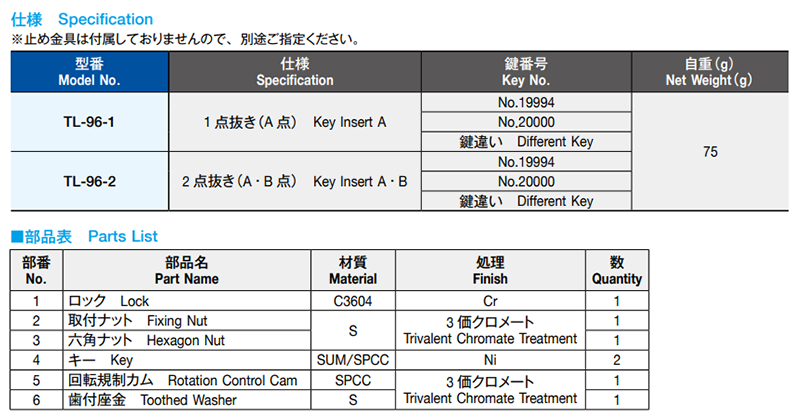 栃木屋 C-701型カムロック TL-96-1 (鍵違い)の寸法表