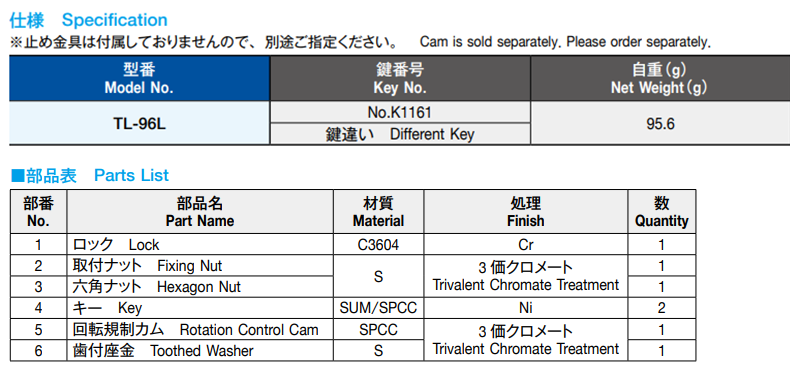 栃木屋 L型カムロック TL-96L (鍵違い)の寸法表