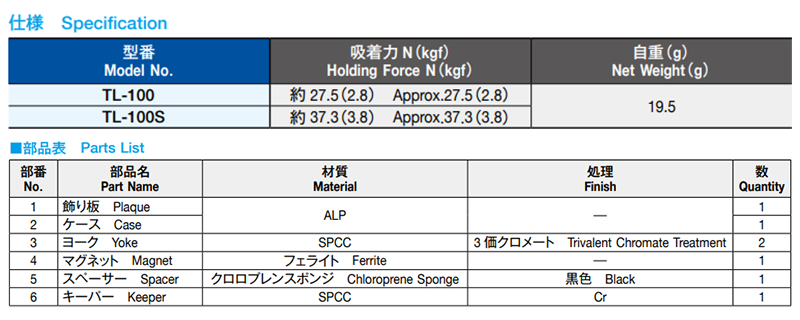 栃木屋 ラッチマグネットキャッチ TL-100の寸法表