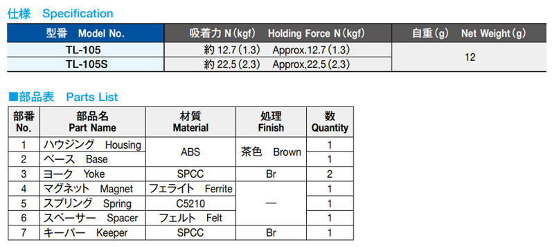 栃木屋 マグネットキャッチ TL-105Sの寸法表