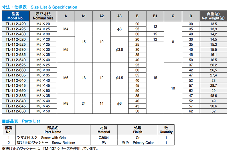 栃木屋 ツマミ付ネジ TL-112-420の寸法表