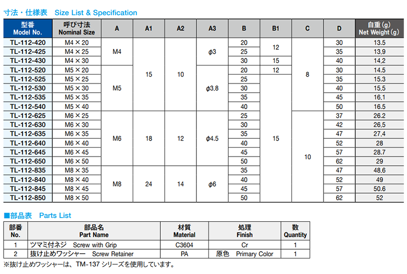 栃木屋 ツマミ付ネジ TL-112-850の寸法表