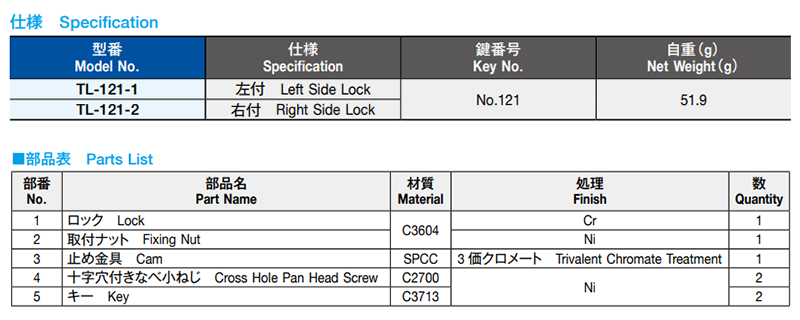 栃木屋 シリンダー錠 TL-121-2の寸法表