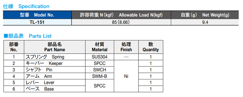 栃木屋 セミ型蓋止 TL-151の寸法表