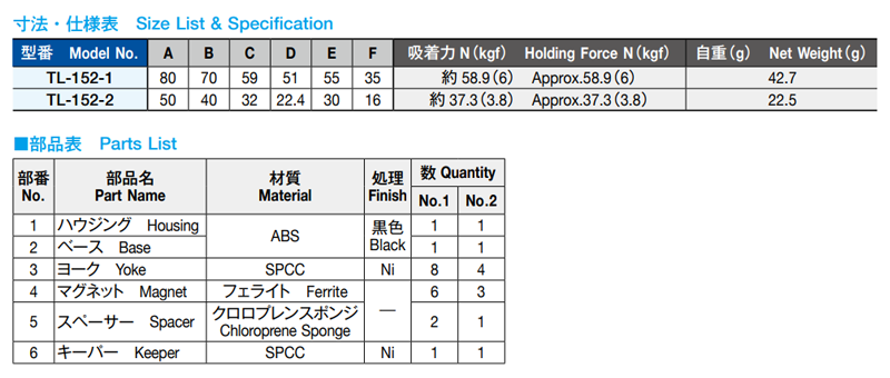栃木屋 マグネットキャッチ TL-152-2の寸法表