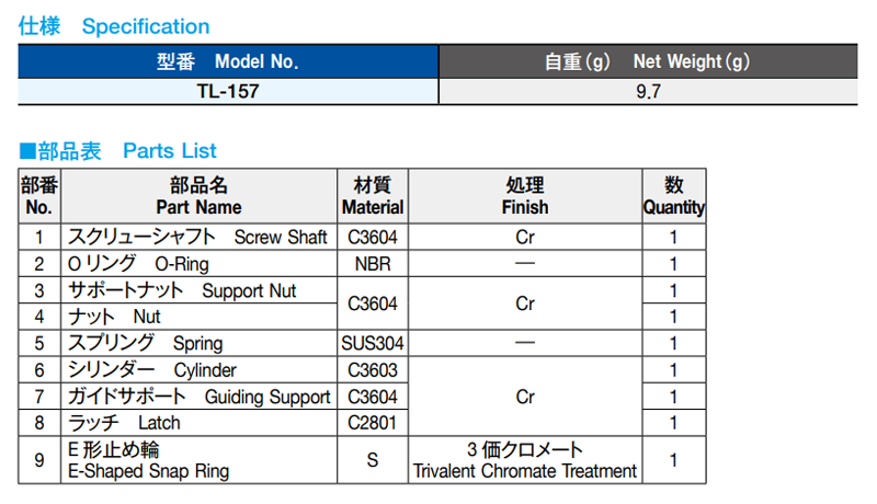 栃木屋 ファスナー TL-157の寸法表