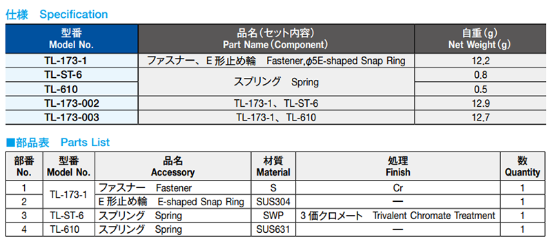 栃木屋 ファスナー/スプリング TL-173-002の寸法表