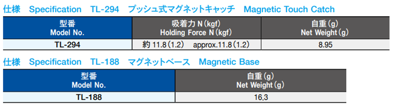 栃木屋 マグネットベース TL-188の寸法表