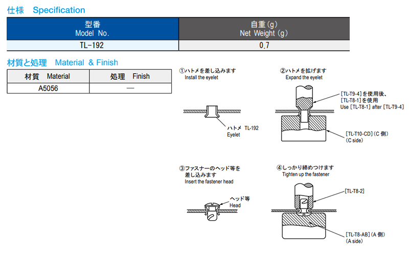 栃木屋 スクリュウ型ファスナー用ハトメ TL-192の寸法表