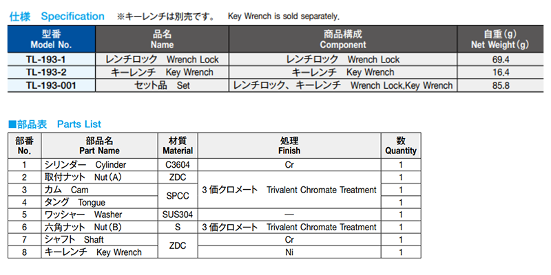 栃木屋 レンチロック TL-193-1の寸法表