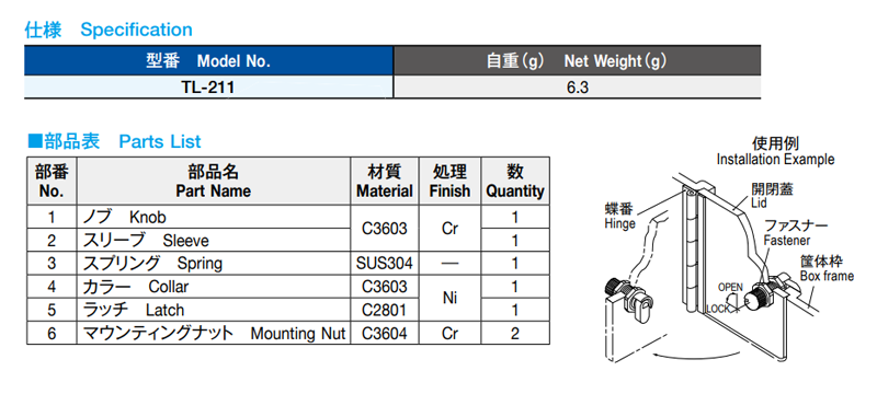 栃木屋 ファスナー TL-211の寸法表