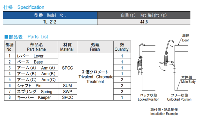 栃木屋 クランプ TL-212の寸法表