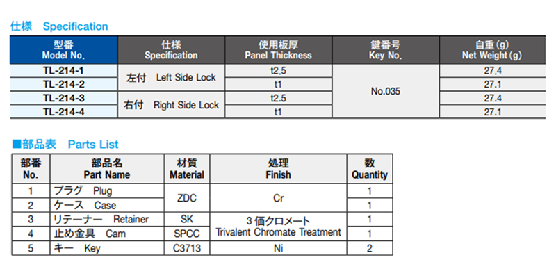 栃木屋 シリンダー錠 TL-214-2の寸法表