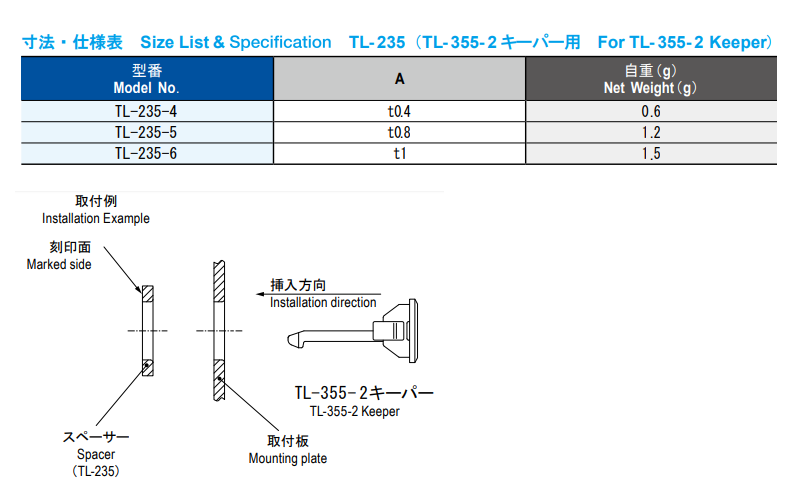 栃木屋 スペーサー TL-235-4の寸法表