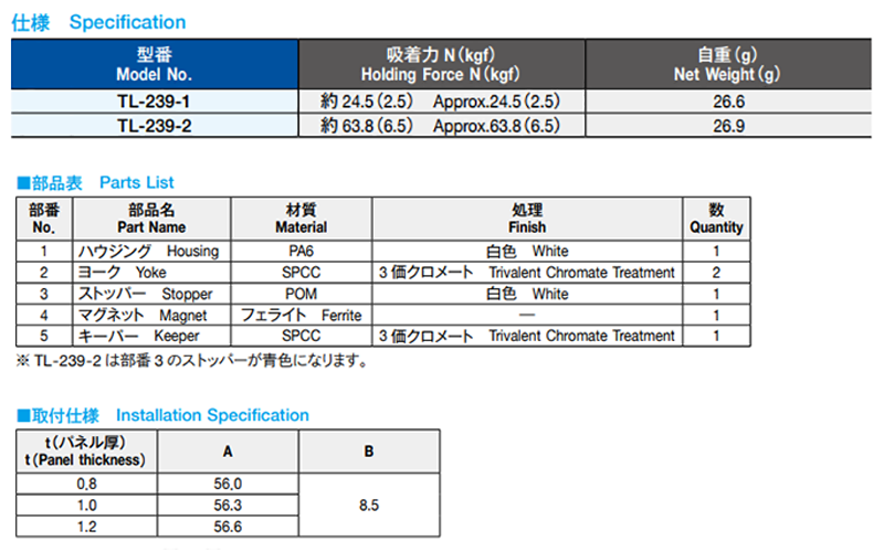 栃木屋 マグネットキャッチ TL-239-2の寸法表