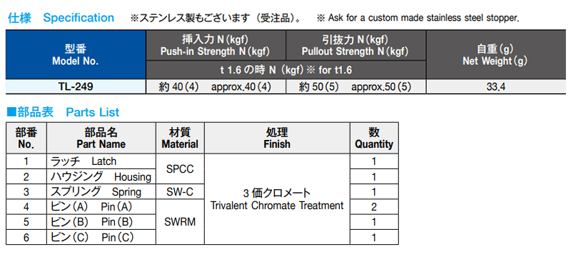 栃木屋 ストッパー TL-249の寸法表