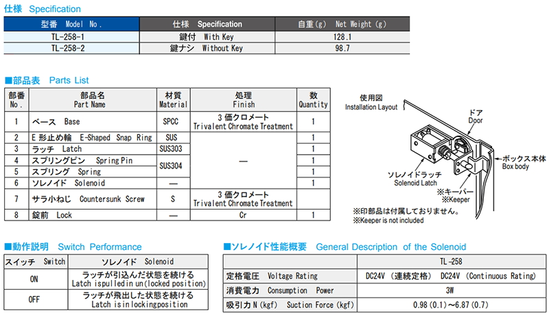 栃木屋 ソレノイドラッチ TL-258-1の寸法表