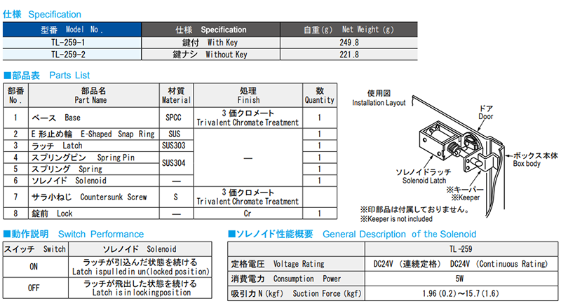 栃木屋 ソレノイドラッチ TL-259-1の寸法表