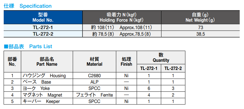 栃木屋 マグネットキャッチ TL-272-1の寸法表