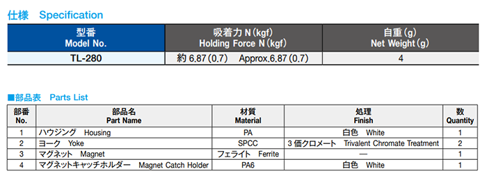 栃木屋 プッシュインマグネットキャッチ TL-280の寸法表