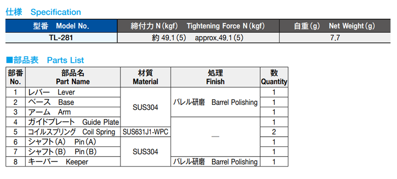 栃木屋 ステンレスT型ファスナー TL-281の寸法表