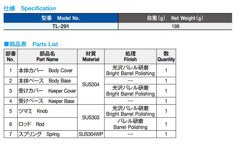 栃木屋 ステンレススライドラッチ TL-291の寸法表