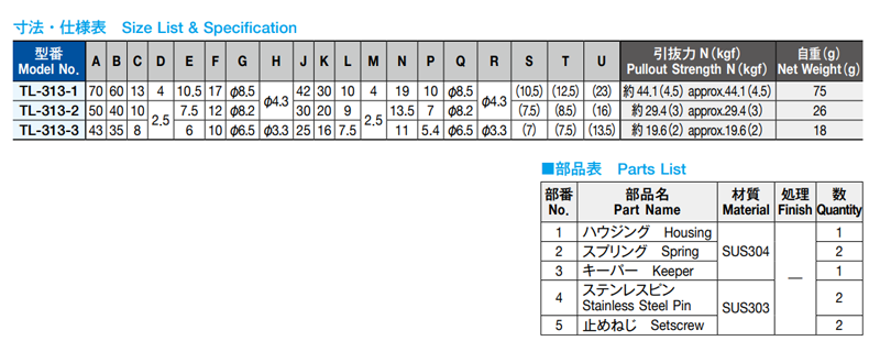 栃木屋 ステンレスボールキャッチ TL-313-3の寸法表