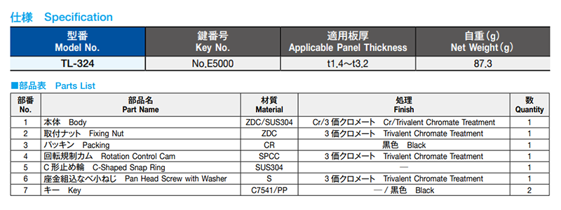 栃木屋 防水型シリンダー錠 TL-324の寸法表