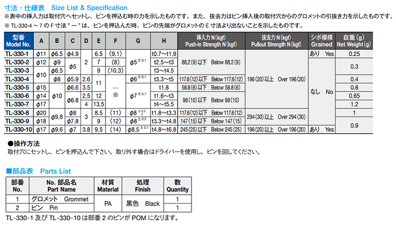 栃木屋 スクリベット TL-330-1の寸法表