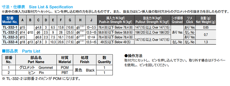 栃木屋 プッシュターンリベット TL-332-1の寸法表