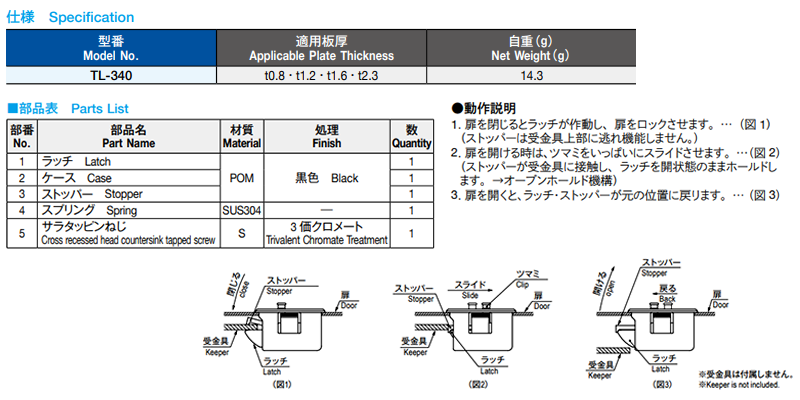 栃木屋 パネル固定ラッチ TL-340の寸法表