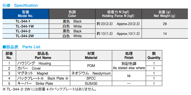 栃木屋 防塵マグネットキャッチ TL-344-1Wの寸法表