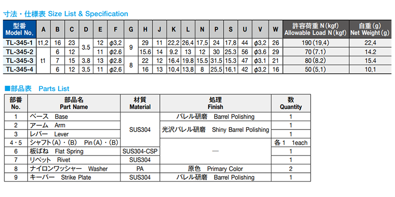 栃木屋 ステンレスパチン錠 TL-345-1の寸法表