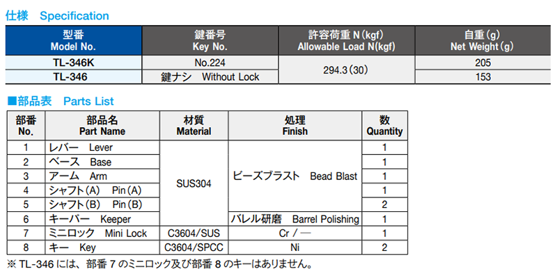 栃木屋 ステンレス蓋止 TL-346Kの寸法表