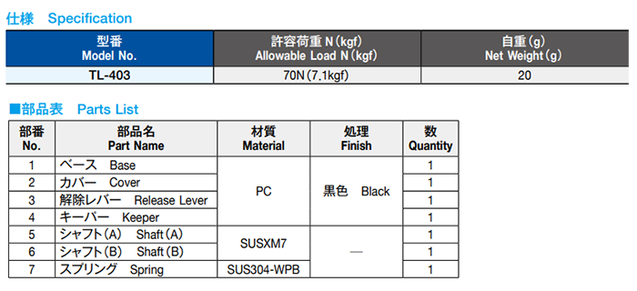 栃木屋 樹脂蓋止 TL-403の寸法表