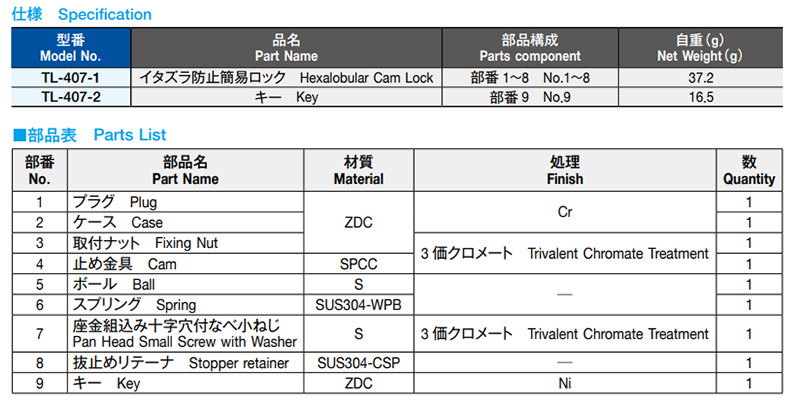 栃木屋 イタズラ防止簡易ロック TL-407-2の寸法表