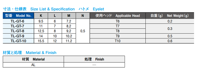 栃木屋 T型サインファスナー(ハトメ) TL-GT-7の寸法表
