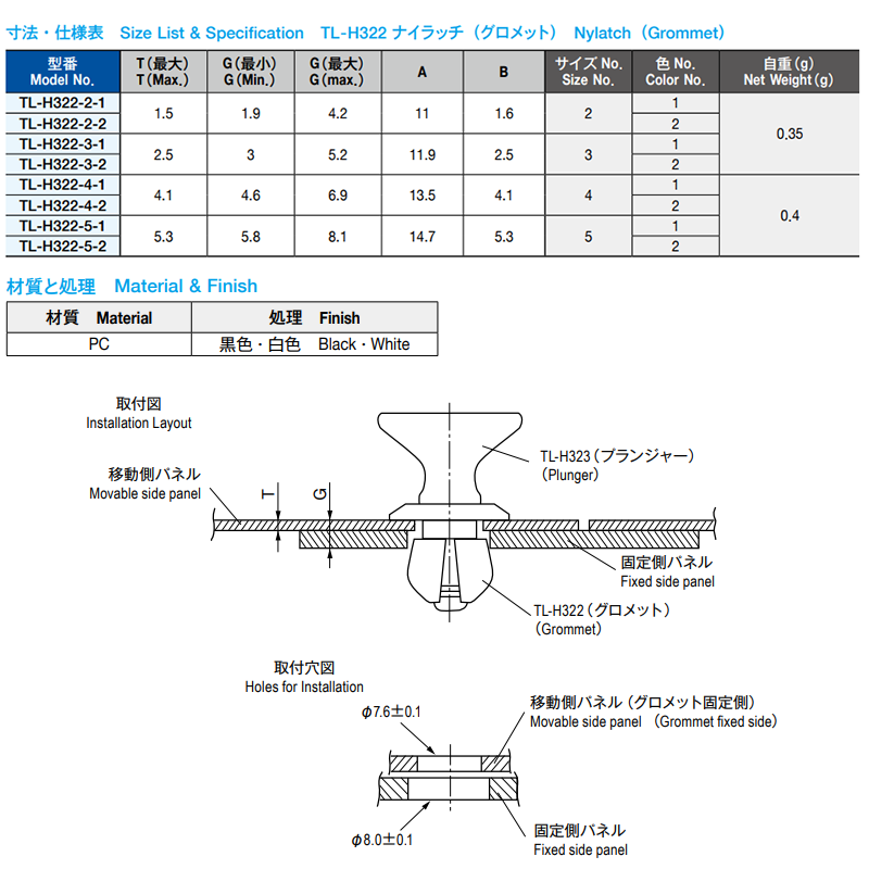 栃木屋 ナイラッチ グロメット TL-H322-2-1の寸法表