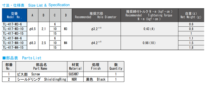 栃木屋 ステンレスシールビス(バインド) TL-417-M3-10の寸法表