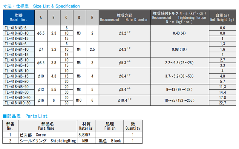 栃木屋 ステンレスシールキャップボルト TL-418-M6-10の寸法表