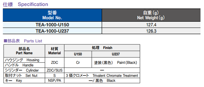 栃木屋 ウィングノブ TEA-1000-U237の寸法表