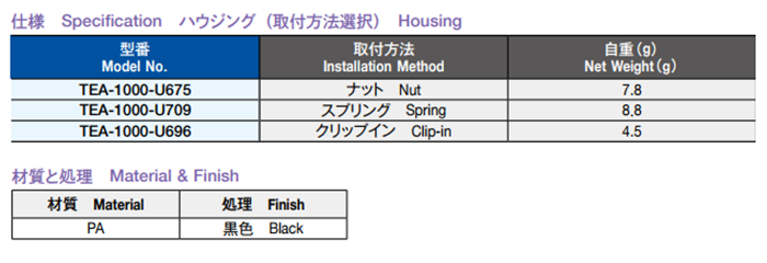 栃木屋 プラスチック クォーターターン(ハウジング) TEA-1000-U675の寸法表